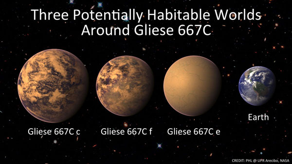 3-potentially-habitable-gli