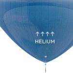 safety-helium