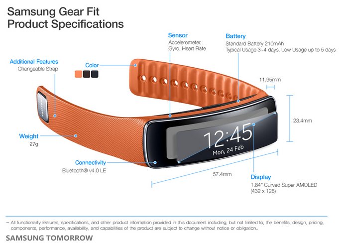 samsung-gear-fit-specifications