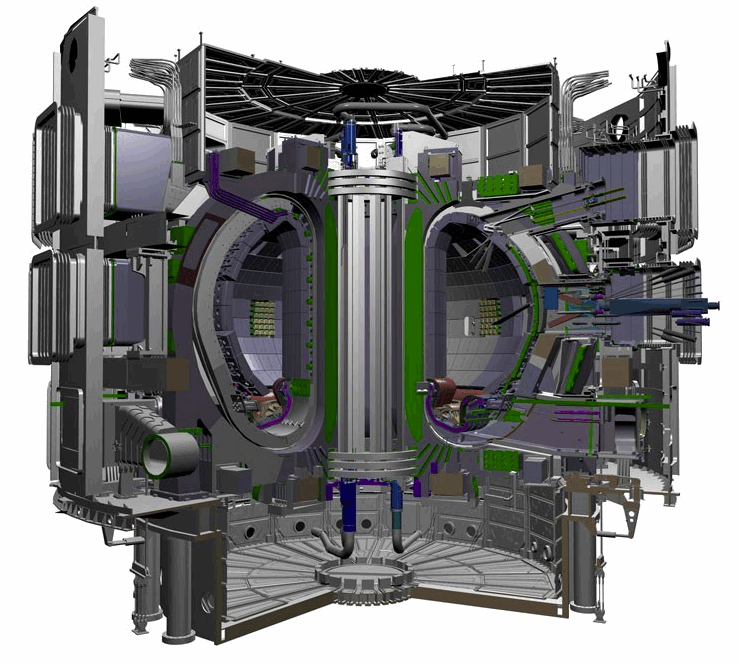 ITER-CrossSection