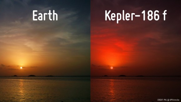Sunset_Kepler186f-580x326