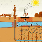 Fracking: Explotación de Hidrocarburos