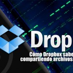 Cómo Dropbox sabe cuando estás compartiendo archivos con Copyright